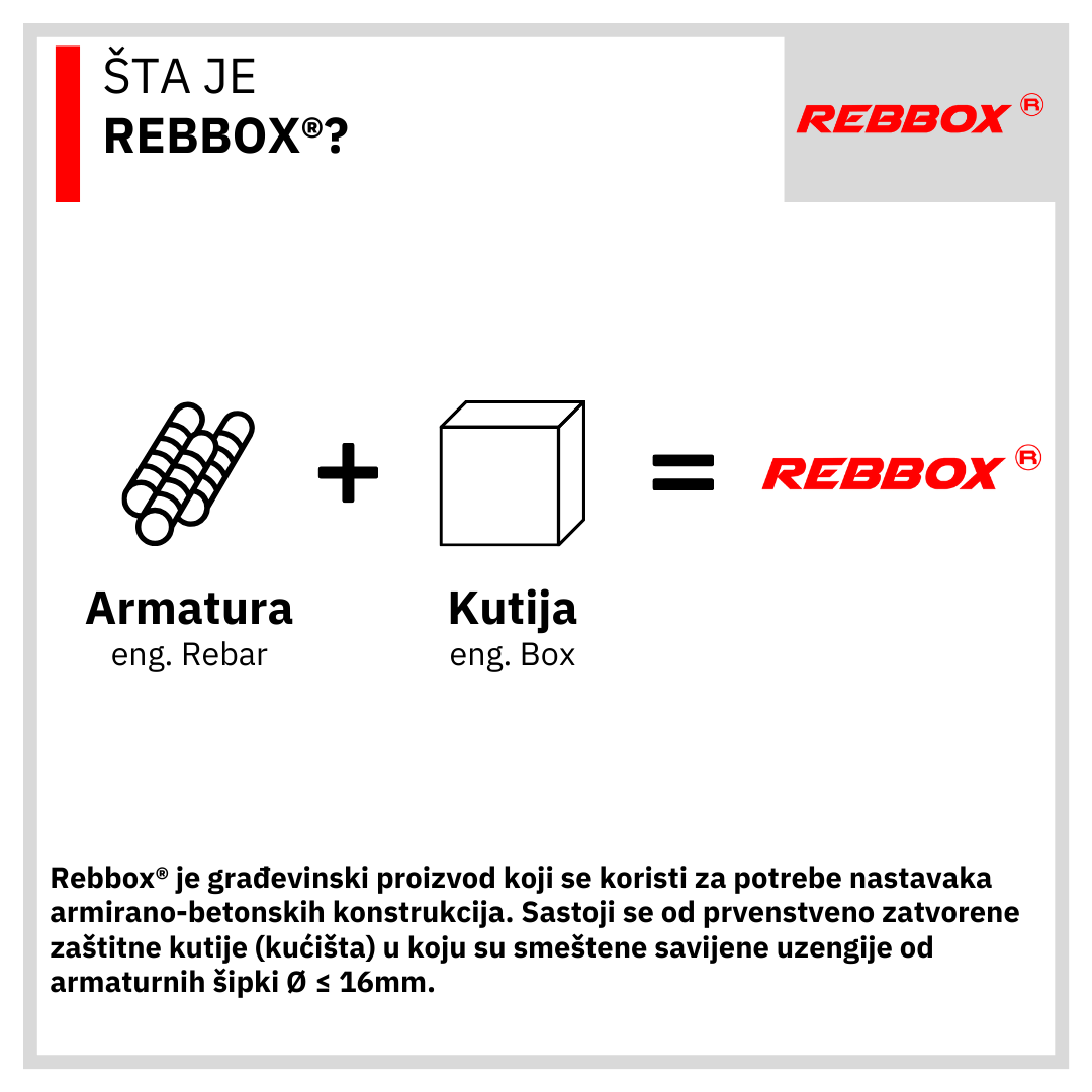 Sta je Rebbox Instagram sta je rebbox